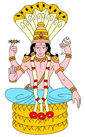 Aarti of Lord Sri Vishnu
