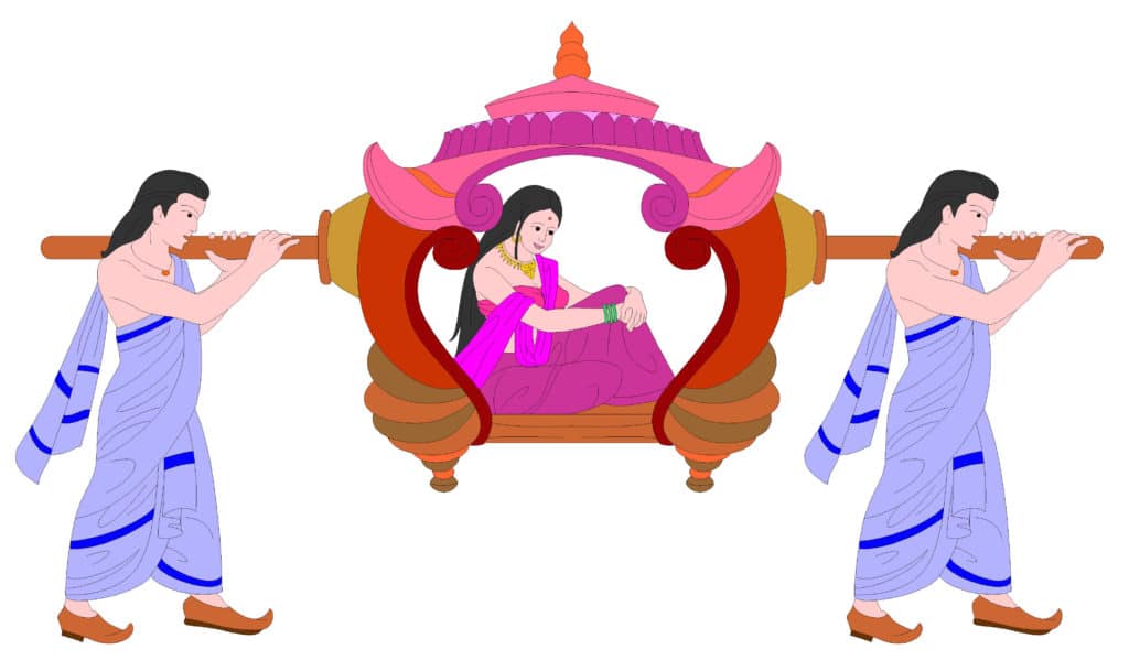 One has to match these dates with the ‘janma naam’, ‘janam kundali’ - horoscopes of the groom – var (boy) and the bride (girl) – vadhu (badhu), ‘Vivāhe Ravi-Guru-Chandra balam’
